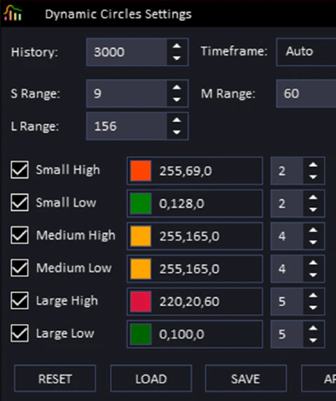 /Images/Products/Relicusroad-Pro/Info-Panel/08 DynamicCircles Settings