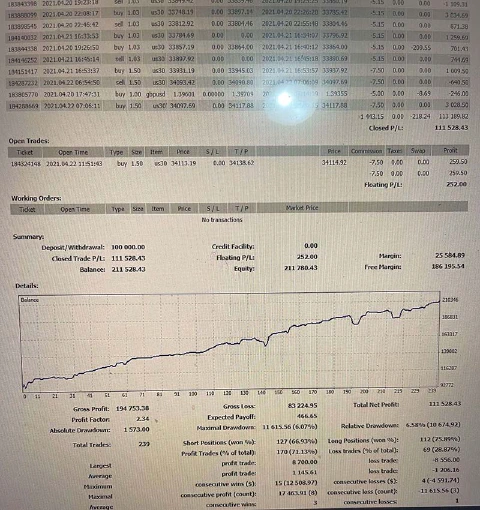 /Images/Products/Pro/Trading Results/04 Support Bounce Audusd