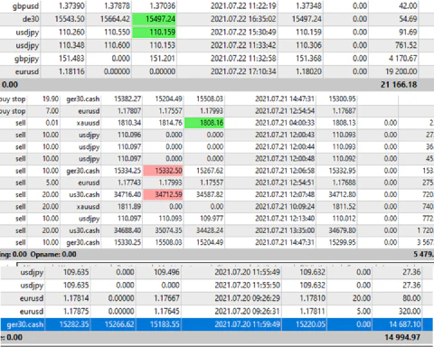 /Images/Products/Pro/Trading Results/05 Resistance Breakout Eurusd