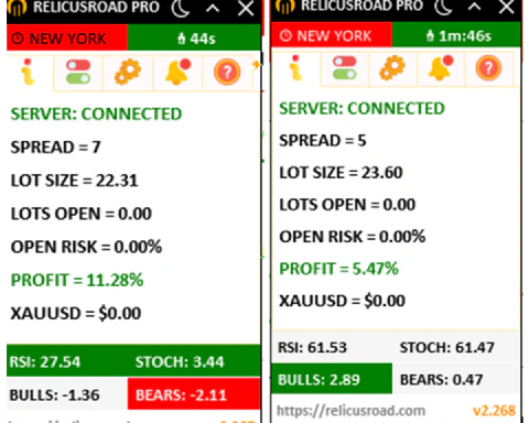 /Images/Products/Pro/Trading Results/12 Volatility Breakout Audusd